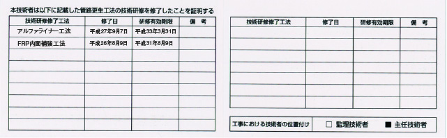 平成28年度からの資格者証